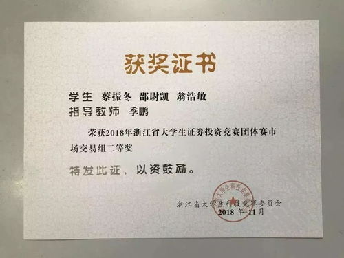 喜訊 我校學(xué)子在多項(xiàng)競賽中榮獲佳績