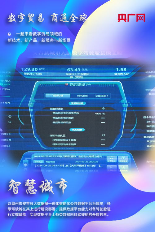 感受創(chuàng)新脈動(dòng),看數(shù)字經(jīng)濟(jì)如何勾勒美好未來 央廣網(wǎng)