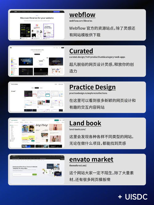 45個設計師必逛的優質網頁設計靈感網站