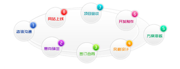 三明互助系統定制圖片|三明互助系統定制產品圖片由浙江合界網絡科技公司生產提供-