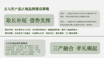 義烏農產品區域公共品牌策略設計-得邦品牌設計-得邦廣告-品牌全案策劃設計機構-深耕中國品牌策略設計市場10年-寧波/浙江專業品牌全案策劃設計品牌策略-品牌定位-品牌文化-品牌設計-LOGO設計-VI設計-產品包裝設計-畫冊設計-樣本設計-網站設計-導視設計-空間設計-項目工程設計-品牌落地-品牌執行推廣