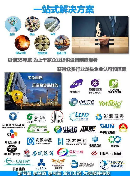 浙江貝諾設計制造華魯10萬噸草酸結晶項目一次試車成功 產品下線