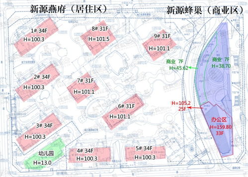 石家莊城中心1舊城改造項(xiàng)目規(guī)劃曝光 將建超高層